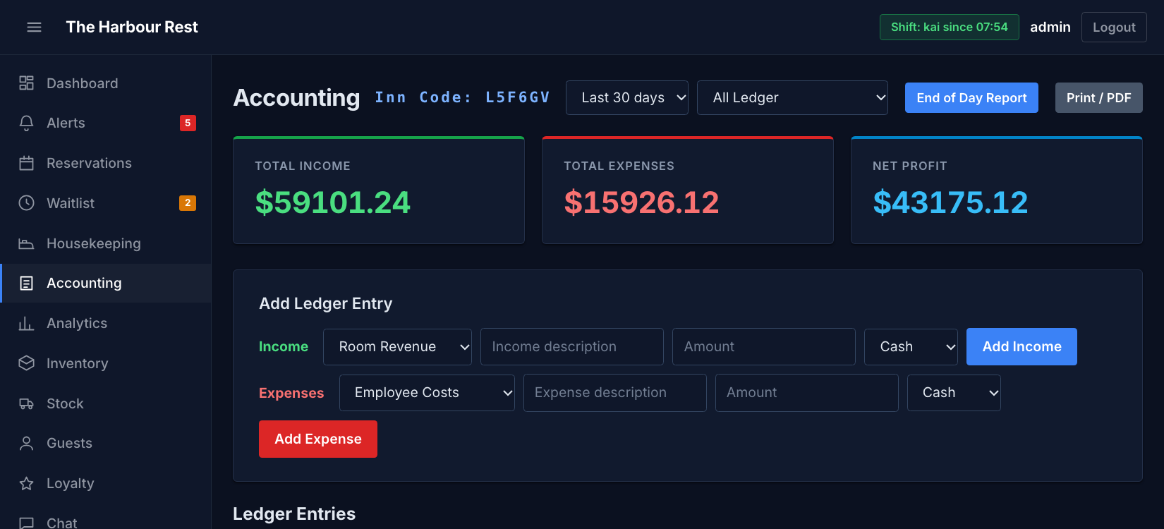 The InnsPOS ledger, with room revenue, store sales and expenses listed by day
