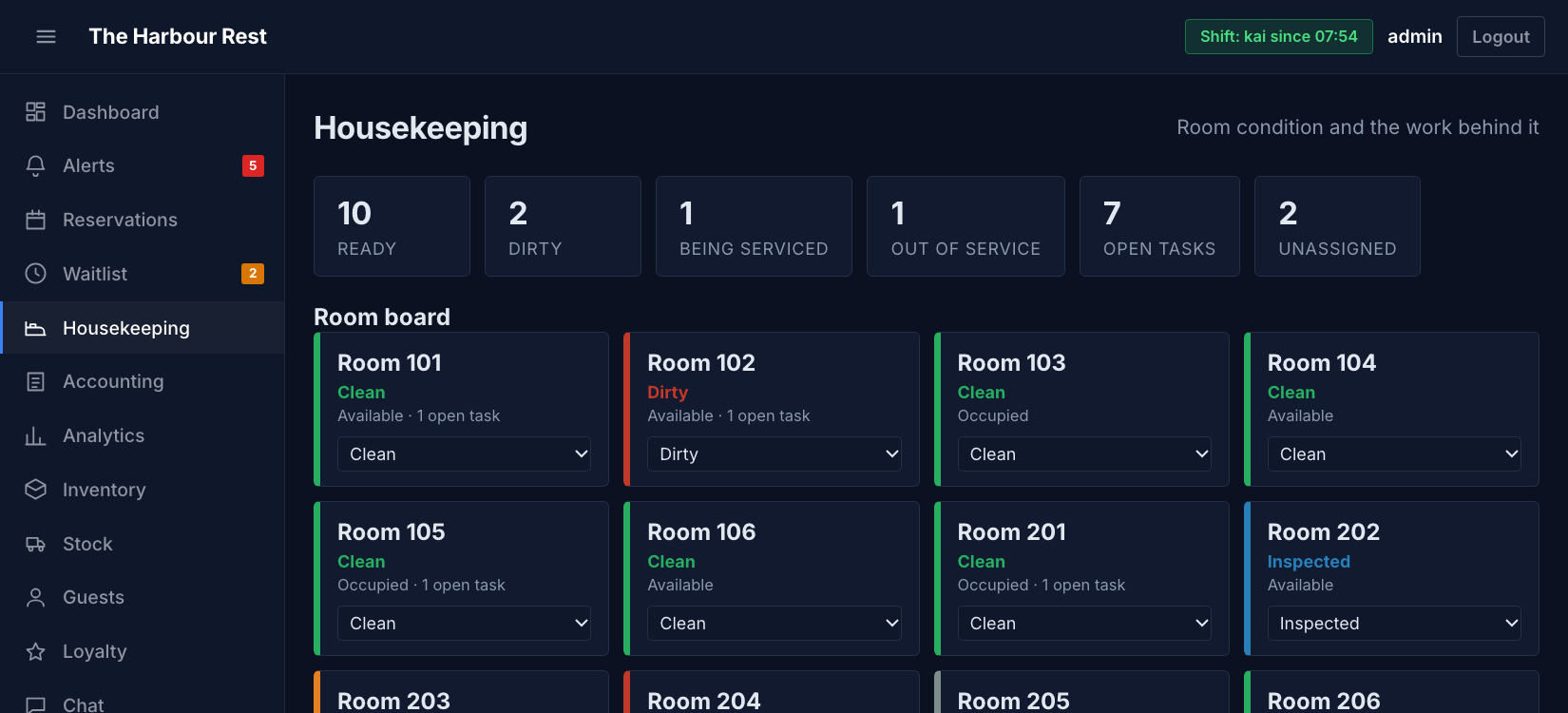 The InnsPOS housekeeping board, with room condition counts and a status selector on every room