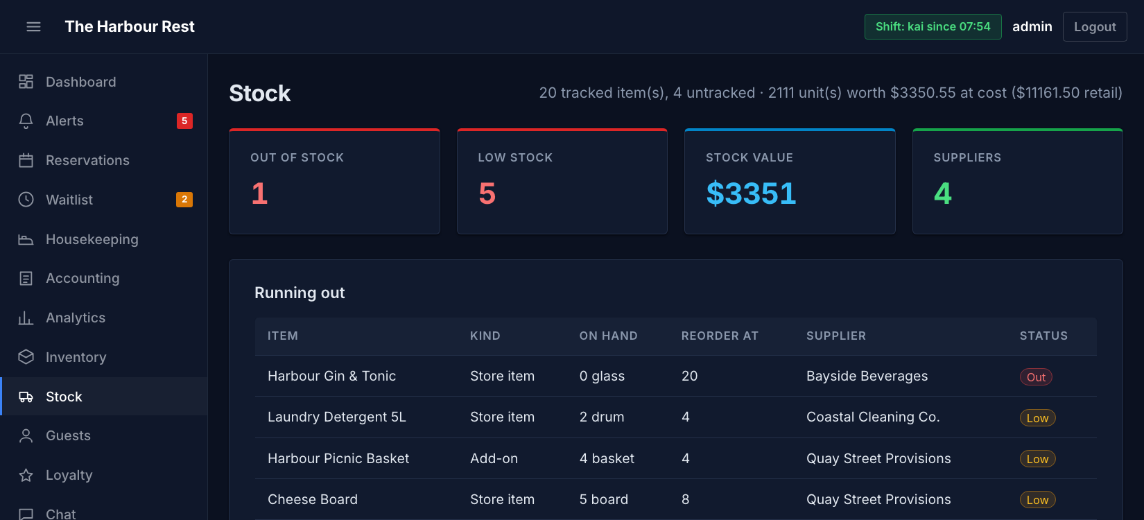 The InnsPOS stock page, with suppliers, reorder points and items flagged low